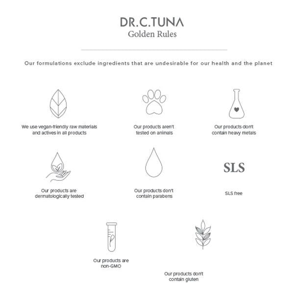 FARMASI Dr. C. Tuna Resurface Refining Cleanser