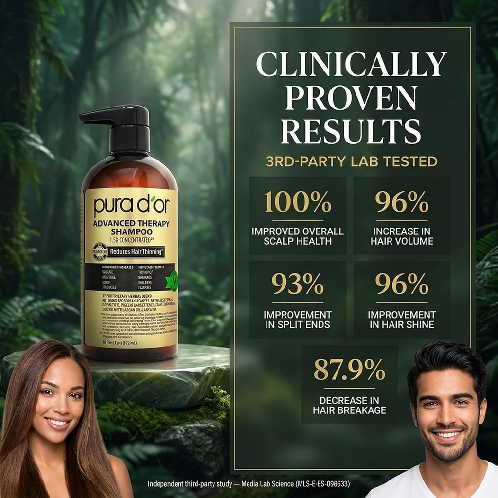 Pura d'or Clinically Formulated Biotin Shampoo
